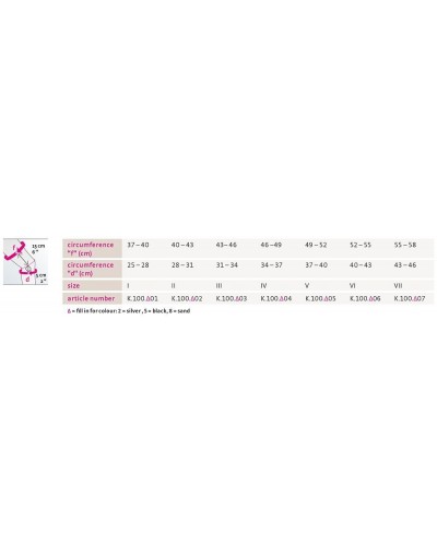 Guia de Tamanhos Guia de Tamanhos