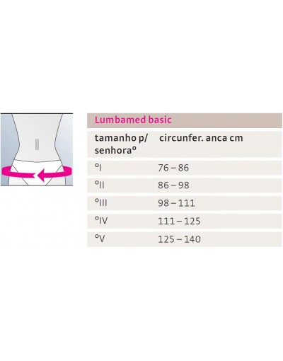Guia de Tamanhos Guia de Tamanhos